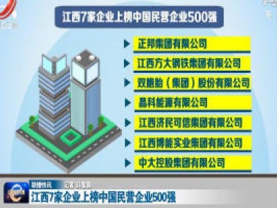 江西7家企业上榜中国民营企业500强