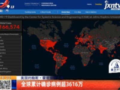 美国约翰斯·霍普金斯大学：全球累计确诊病例超3616万