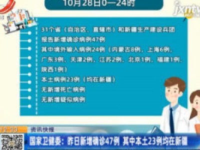 国家卫健委：10月28日新增确诊47例 其中本土23例均在新疆