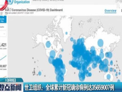 世卫组织：全球累计新冠确诊病例达35659007例