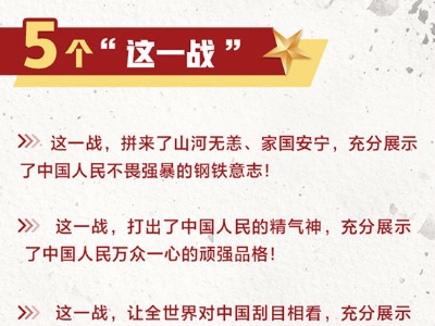 打出精气神！七个数字读懂习近平阐述的伟大抗美援朝精神