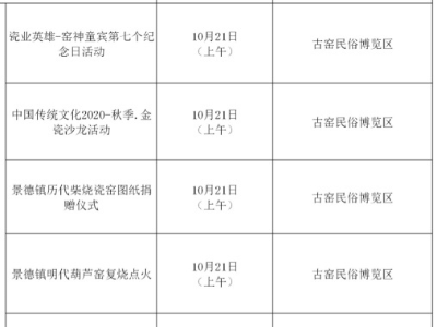 2020中国景德镇国际陶瓷博览会配套活动汇总表