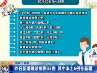 国家卫健委：10月30日新增确诊病例33例 其中本土6例在新疆