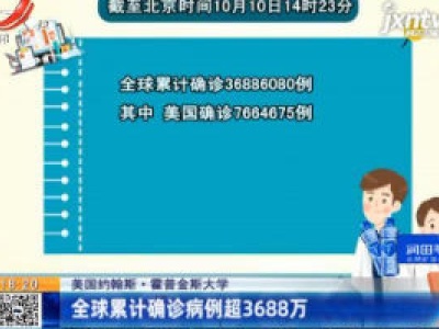 美国约翰斯·霍普金斯大学：全球累计确诊病例超3688万