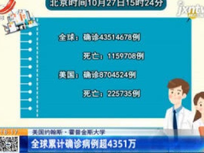 美国约翰斯·霍普金斯大学：全球累计确诊病例超4351万
