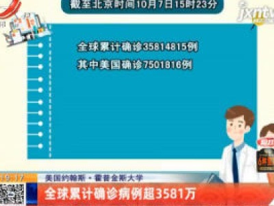 美国约翰斯·霍普金斯大学：全球累计确诊病例超3581万