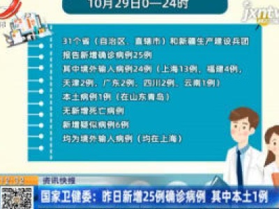 国家卫健委：10月29日新增25例确诊病例 其中本土1例