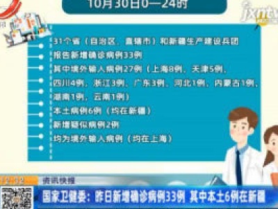 国家卫健委：10月30日新增确诊病例33例 其中本上6例在新疆