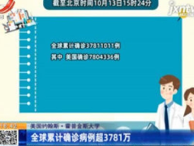 美国约翰斯·霍普金斯大学：全球累计确诊病例超3781万