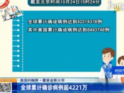 美国约翰斯·霍普金斯大学：全球累计确诊病例超4221万