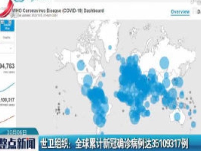 世卫组织：全球累计新冠确诊病例达35109317例