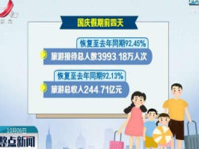 【欢度中秋国庆】假期前4天 江西接待游客近4000万人次