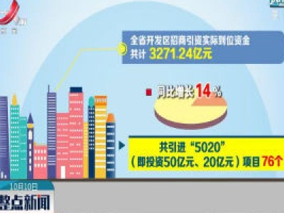 江西发布2020年上半年开发区争先创优综合考评结果