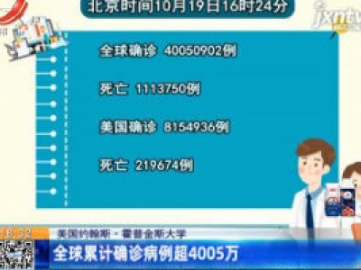 美国约翰斯·霍普金斯大学：全球累计确诊病例超4005万