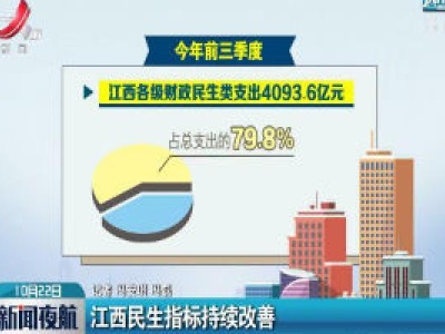 江西民生指标持续改善