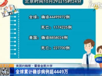 美国约翰斯·霍普金斯大学：全球累计确诊病例超4449万