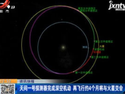 天问一号探测器完成深空机动 再飞行约4个月将与火星交会