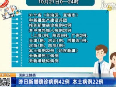 国家卫健委：10月27日新增确诊病例42例 本土病例22例