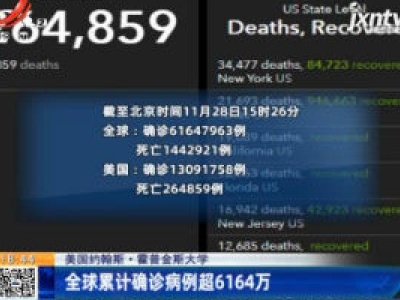 美国约翰斯·霍普金斯大学：全球累计确诊病例超6164万