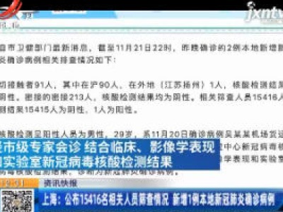 上海：公布15416名相关人员筛查情况 新增1例本地新冠肺炎确诊病例