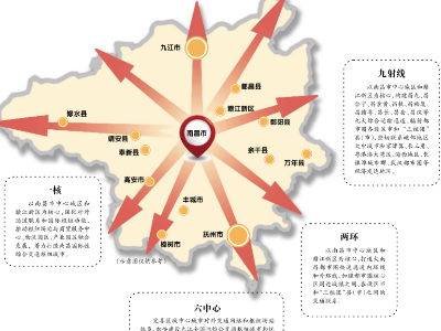 大南昌都市圈综合交通规划出炉 3个“1小时出行交通圈”便利生活