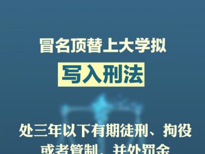冒名顶替上大学就该严治