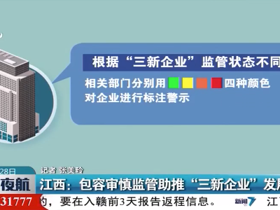 江西：包容审慎监管助推“三新企业”发展
