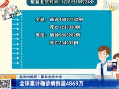美国约翰斯·霍普金斯大学：全球累计确诊病例超4869万