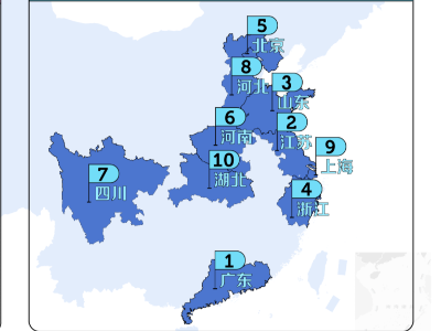 中国脱发地图出炉：广东、江苏、山东位列榜单前三