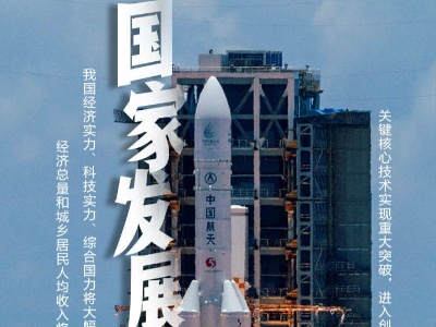 2035，我们将建成这样的国家