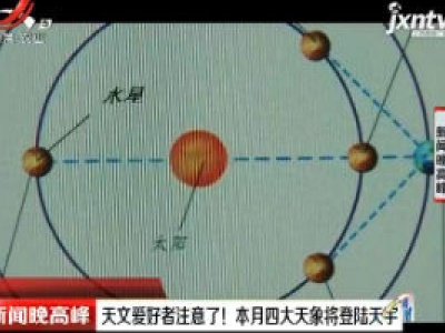天文爱好者注意了！11月四大天象将登天宇