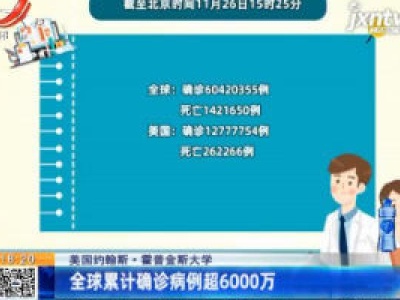 美国约翰斯·霍普金斯大学：全球累计确诊病例超6000万