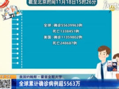 美国约翰斯·霍普金斯大学：全球累计确诊病例超5563万