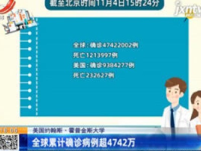 美国约翰斯·霍普金斯大学：全球累计确诊病例超4742万