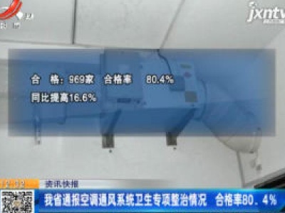 江西省通报空调通风系统卫生专项整治情况 合格率80.4%