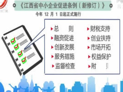 《江西省中小企业促进条例》12月1日起正式施行
