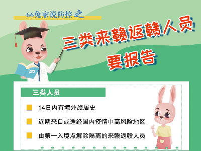 66兔家说防控丨三类来赣返赣人员要报告  
