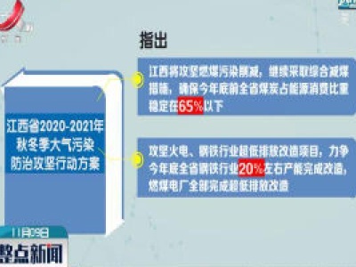 江西打响秋冬季大气污染防治攻坚战