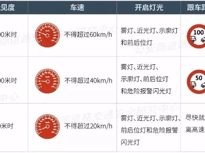 萍乡一男子刚与同学聚完餐 没多久就把同学撞死了  