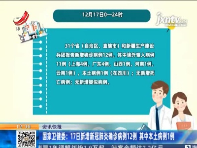 国家卫健委：12月17日新增新冠肺炎确诊病例12例 其中本土病例1例