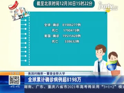美国约翰斯·霍普金斯大学：全球累计确诊病例超8198万