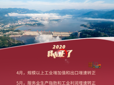 逆风破浪的中国经济 丨 “2020，我转正了！” 