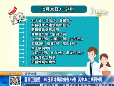 国家卫健委：12月30日新增确诊病例25例 其中本土病例9例