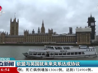 整点新闻20201225 12:00