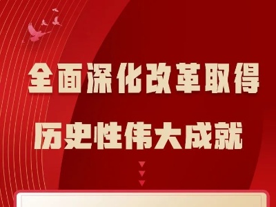 一图来看全面深化改革取得历史性伟大成就