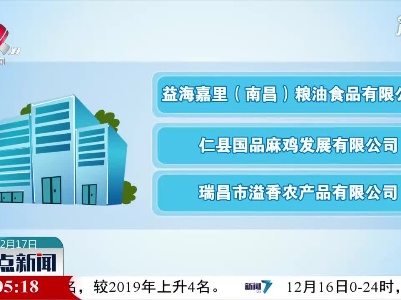 江西省农业产业化国家重点龙头企业又添“新成员”