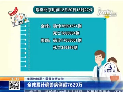 美国约翰斯·霍普金斯大学：全球累计确诊病例超7629万