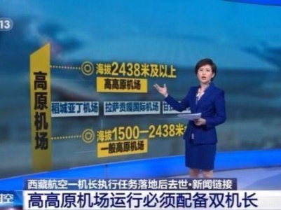 西藏航空一机长执行任务落地后去世 双机长制如何运行