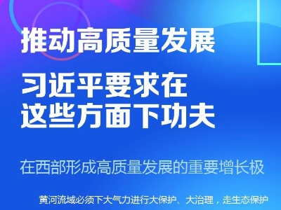 联播+ | 推动高质量发展 习近平要求在这些方面下功夫