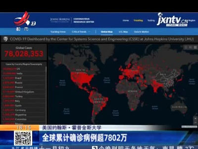 美国约翰斯·霍普金斯大学：全球累计确诊病例超7802万
